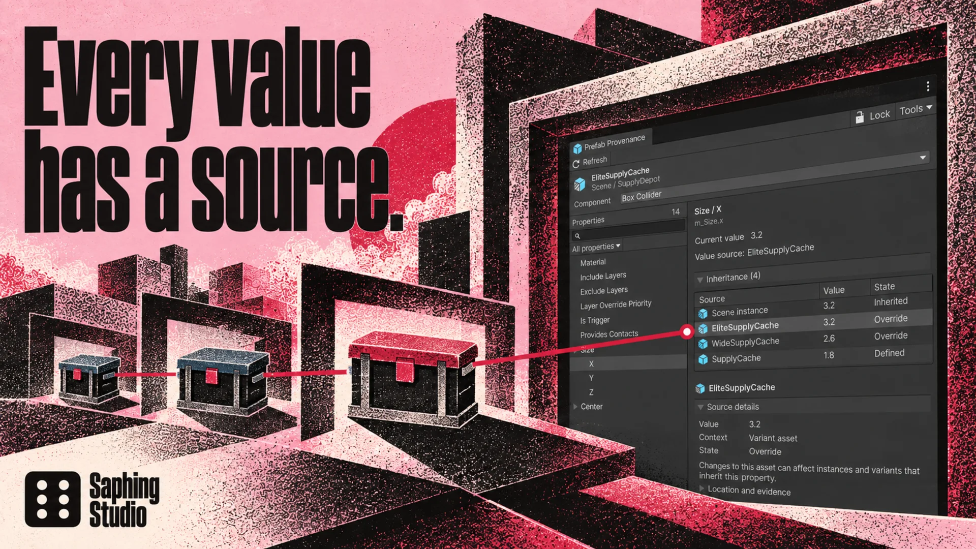 Prefab Provenance shows a property's source chain in the Unity Editor.